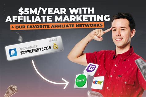 affiliateboy|The Ultimate Guide to Affiliate Marketing in 2024.